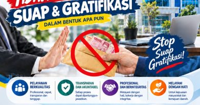 Komitmen Melayani dengan Integritas, Transparansi, dan Profesionalisme